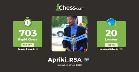 chessresults.com rsa